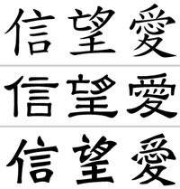 Mandarin Symbols