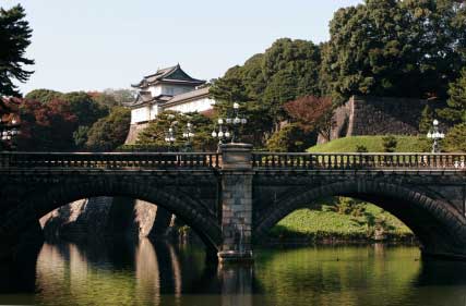 Imperial Palace and gardens